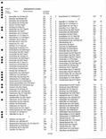 Landowners Index 003, Clay County 2002 - 2003